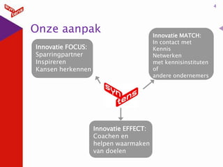 4

Onze aanpak
Innovatie FOCUS:
Sparringpartner
Inspireren
Kansen herkennen

Innovatie EFFECT:
Coachen en
helpen waarmaken
van doelen

Innovatie MATCH:
In contact met
Kennis
Netwerken
met kennisinstituten
of
andere ondernemers

 