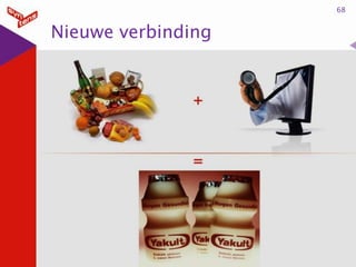 68

Nieuwe verbinding

 