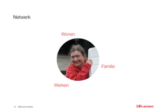 InnovatieAnders seminar presentatie 'Client als innovator' Ruurd Priester LostBoys