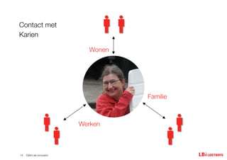 InnovatieAnders seminar presentatie 'Client als innovator' Ruurd Priester LostBoys