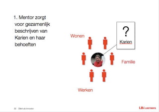 InnovatieAnders seminar presentatie 'Client als innovator' Ruurd Priester LostBoys