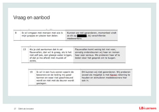 InnovatieAnders seminar presentatie 'Client als innovator' Ruurd Priester LostBoys