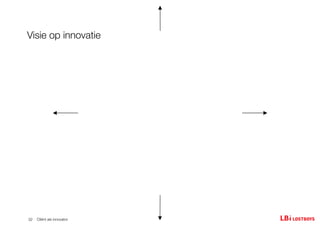 InnovatieAnders seminar presentatie 'Client als innovator' Ruurd Priester LostBoys