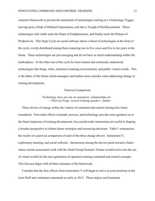 INNOVATING COMMAND AND CONTROL TRAINING                                                           11


common framework to present the maturation of technologies starting at a Technology Trigger,

moving up to a Peak of Inflated Expectations, and into a Trough of Disillusionment. Those

technologies still viable enter the Slope of Enlightenment, and finally reach the Plateau of

Productivity. This Hype Cycle on social software shows a flood of technologies at the front of

the cycle, evenly distributed among those maturing two to five years and five to ten years in the

future. These technologies are just emerging and do not have as much understanding within the

marketplace. At the other end of the cycle lie more mature and commonly understood

technologies like blogs, wikis, immersive learning environments, and public virtual worlds. This

is the fabric of the future which managers and leaders must consider when addressing change in

training development.

                                       Pairwise Comparison

                    Technology does not run an enterprise, relationships do.
                        —Patricia Fripp, Award-winning speaker / Author

   Three drivers of change within the context of command and control training have been

considered. First-order effects of people, process, and technology provide some guidance as to

the future trajectory of training development, but second-order interactions are useful in shaping

a broader perspective to inform future strategies and resourcing decisions. Table 1 summarizes

the results of a pairwise comparison of each of the three change drivers: Generation Y,

exploratory learning, and social software. Interactions among the drivers point toward a future

where current assessment work with the Small Group Scenario Trainer would evolve into the use

of virtual worlds for the next generation of operators training command and control concepts.

This forecast aligns with all three elements of the framework.

   Consider that the first officers from Generation Y will begin to arrive in joint positions at the

Joint Staff and combatant commands as early as 2013. These majors and lieutenant
 