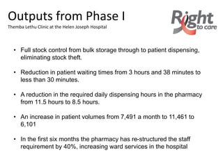 • Full stock control from bulk storage through to patient dispensing,
eliminating stock theft.
• Reduction in patient waiting times from 3 hours and 38 minutes to
less than 30 minutes.
• A reduction in the required daily dispensing hours in the pharmacy
from 11.5 hours to 8.5 hours.
• An increase in patient volumes from 7,491 a month to 11,461 to
6,101
• In the first six months the pharmacy has re-structured the staff
requirement by 40%, increasing ward services in the hospital
Outputs from Phase I
Themba Lethu Clinic at the Helen Joseph Hospital
 