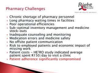  Chronic shortage of pharmacy personnel
 Long pharmacy waiting times in facilities
 Poor operational efficiencies
 Sub-optimal inventory management and medicine
stock-outs
 Inadequate counseling and monitoring
 Medication errors and medicine safety
 No offsite patient communication
 Risk to employed patients and economic impact of
missing work
 Patient costs - HE2RO study indicated average
patient spent R150/day to visit a clinic
 Patient adherence significantly compromised
 