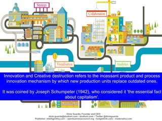 Innovation and Creative destruction refers to the incessant product and process
innovation mechanism by which new producti...