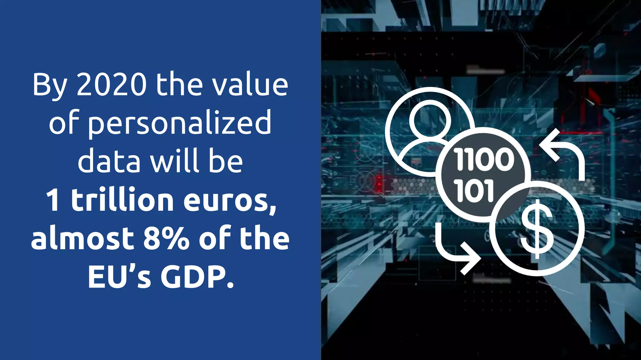 By 2020 the value
of personalized
data will be
1 trillion euros,
almost 8% of the
EU’s GDP.
 