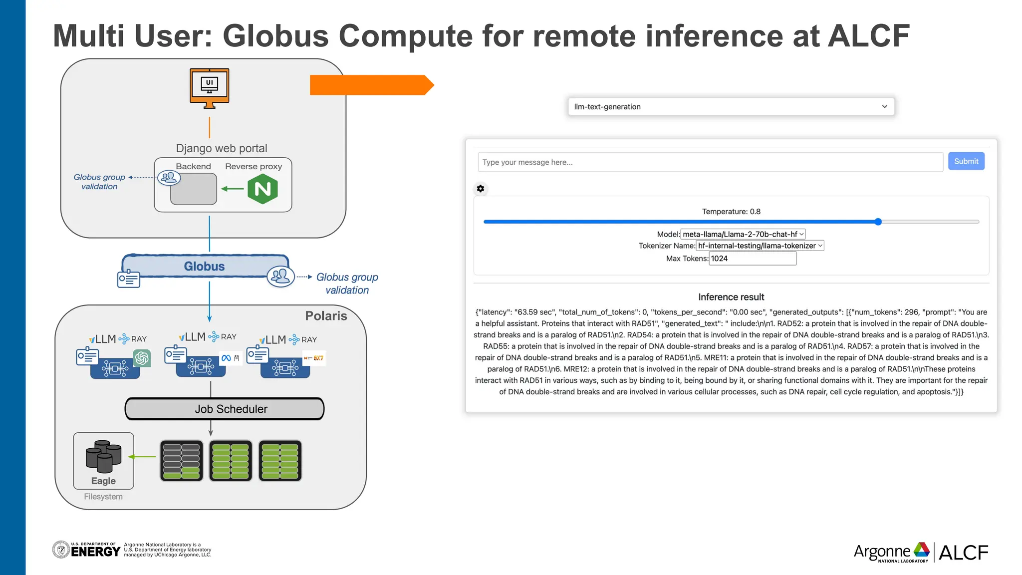 Multi User: Globus Compute for remote inference at ALCF
Django web portal
Polaris
Job Scheduler
 