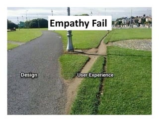 Empathy Fail
 