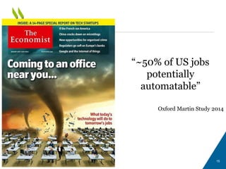 “~50% of US jobs
potentially
automatable”
Oxford Martin Study 2014
15
 