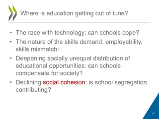 • The race with technology: can schools cope?
• The nature of the skills demand, employability,
skills mismatch:
• Deepening socially unequal distribution of
educational opportunities: can schools
compensate for society?
• Declining social cohesion: is school segregation
contributing?
Where is education getting out of tune?
21
 