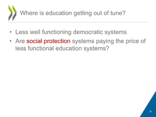 • Less well functioning democratic systems
• Are social protection systems paying the price of
less functional education systems?
Where is education getting out of tune?
24
 