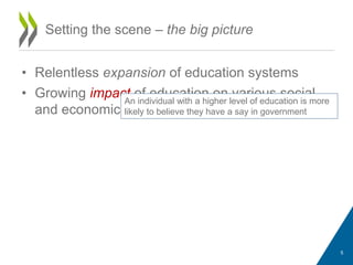 • Relentless expansion of education systems
• Growing impact of education on various social
and economic outcomes
Setting the scene – the big picture
An individual with a higher level of education is more
likely to believe they have a say in government
5
 