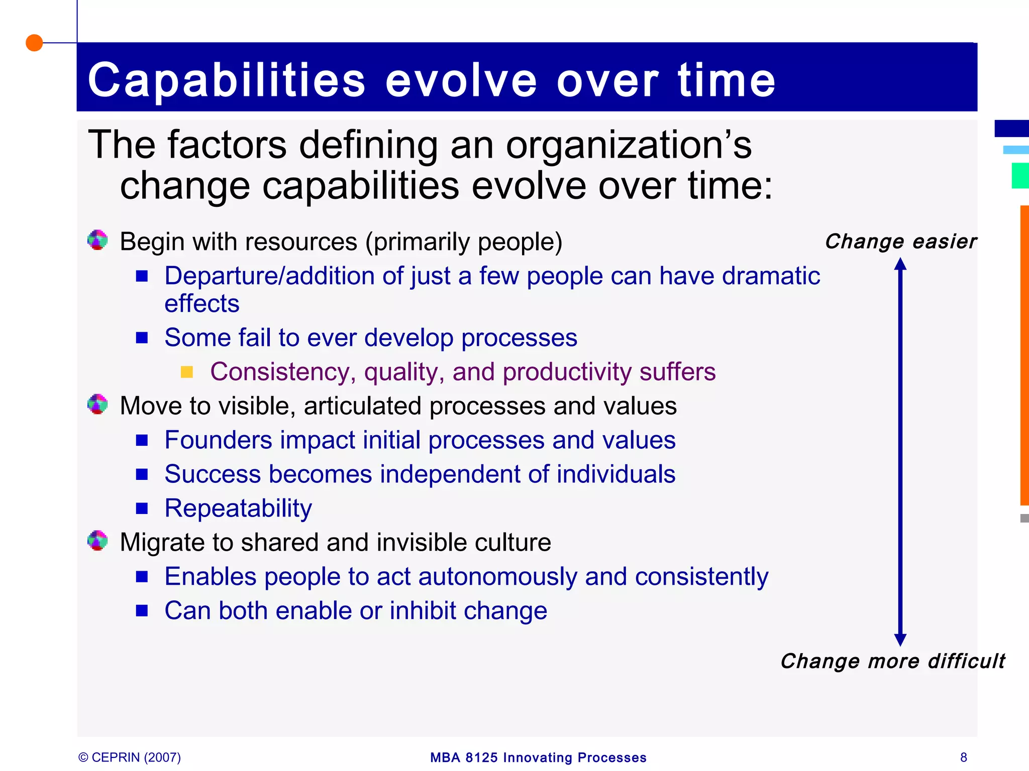 © CEPRIN (2007) MBA 8125 Innovating Processes 8
Capabilities evolve over time
The factors defining an organization’s
change capabilities evolve over time:
Begin with resources (primarily people)
Departure/addition of just a few people can have dramatic
effects
Some fail to ever develop processes
Consistency, quality, and productivity suffers
Move to visible, articulated processes and values
Founders impact initial processes and values
Success becomes independent of individuals
Repeatability
Migrate to shared and invisible culture
Enables people to act autonomously and consistently
Can both enable or inhibit change
Change easier
Change more difficult
 