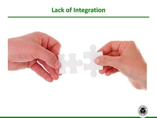 Lack of Integration
15
 