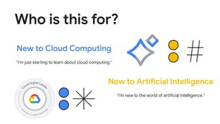 GDG Boise - Innovating with Google Cloud Artificial Intelligence | PDF