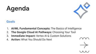 GDG Boise - Innovating with Google Cloud Artificial Intelligence | PDF