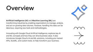 GDG Boise - Innovating with Google Cloud Artificial Intelligence | PDF
