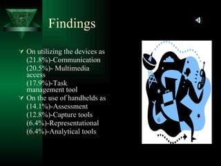 Findings On utilizing the devices as  (21.8%)-Communication (20.5%)- Multimedia access (17.9%)-Task management tool On the use of handhelds as  (14.1%)-Assessment (12.8%)-Capture tools  (6.4%)-Representational (6.4%)-Analytical tools 