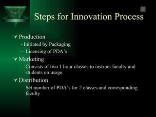 Steps for Innovation Process Production - Initiated by Packaging Licensing of PDA’s Marketing Consists of two 1 hour classes to instruct faculty and students on usage Distribution Set number of PDA’s for 2 classes and corresponding faculty 