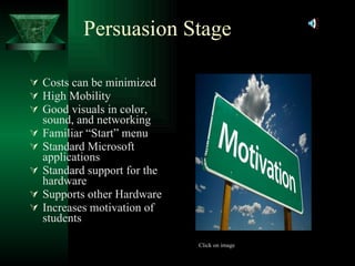Persuasion Stage Costs can be minimized  High Mobility Good visuals in color, sound, and networking  Familiar “Start” menu Standard Microsoft applications Standard support for the hardware  Supports other Hardware  Increases motivation of students Click on image 