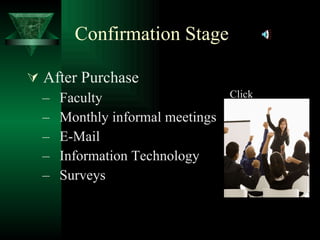 Confirmation Stage After Purchase Faculty Monthly informal meetings E-Mail Information Technology Surveys Click 