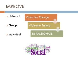 IMPROVE


Universal



Group



Individual

Vision for Change

Welcome Failure
Be PASSIONATE

 