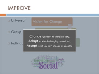 IMPROVE


Universal



Group



Vision for Change

Welcome Failure

Change „yourself‟ to change society,
Adapt to what is changing around you,
Be PASSIONATE
Individual
Accept what you can‟t change or adapt to

 