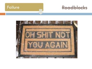 Failure

Roadblocks

 