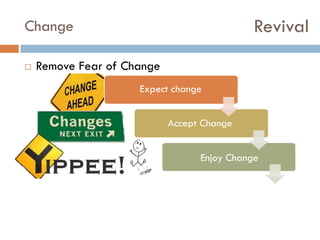 Revival

Change


Remove Fear of Change
Expect change
Accept Change
Enjoy Change

 