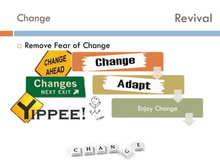 Revival

Change


Remove Fear of Change
Expect change
Accept Change
Enjoy Change

 