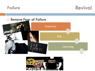 Revival

Failure


Remove Fear of Failure
Insecurity
Risk
Learning

 
