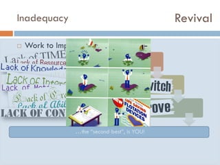Revival

Inadequacy


Work to Improve and Perform
Constraints
Willingness
Inadequacy
…the “second best”, is YOU!

 