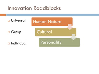 Innovation Roadblocks


Universal



Group



Individual

Human Nature
Cultural

Personality

 
