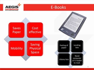 E-Books



 Saves       Cost
 Paper     effective


            Saving         Feeling of     Lending
                             paper          loss
Mobility   Physical
            Space
                                            Need
                                          computer
                          Library loss
                                         or E-reader
                                           to read.
                                                       3
 