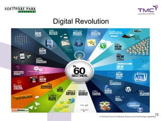 Digital Revolution




                     12
 