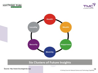 Source: http://www.futureagenda.org/   18
 