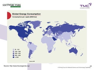Source: http://www.futureagenda.org/   21
 