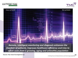 Source: http://www.futureagenda.org/   38
 