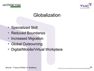 Globalization

      Specialized Skill
      Reduced Boundaries
      Increased Migration
      Global Outsourcing
      Digital/Mobile/Virtual Workplace



Source : Future of Work: S. Brattberg            44
 