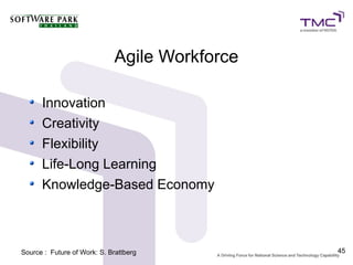 Agile Workforce

      Innovation
      Creativity
      Flexibility
      Life-Long Learning
      Knowledge-Based Economy



Source : Future of Work: S. Brattberg          45
 