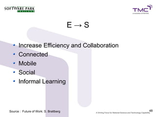 E→S

      Increase Efficiency and Collaboration
      Connected
      Mobile
      Social
      Informal Learning



Source : Future of Work: S. Brattberg         48
 