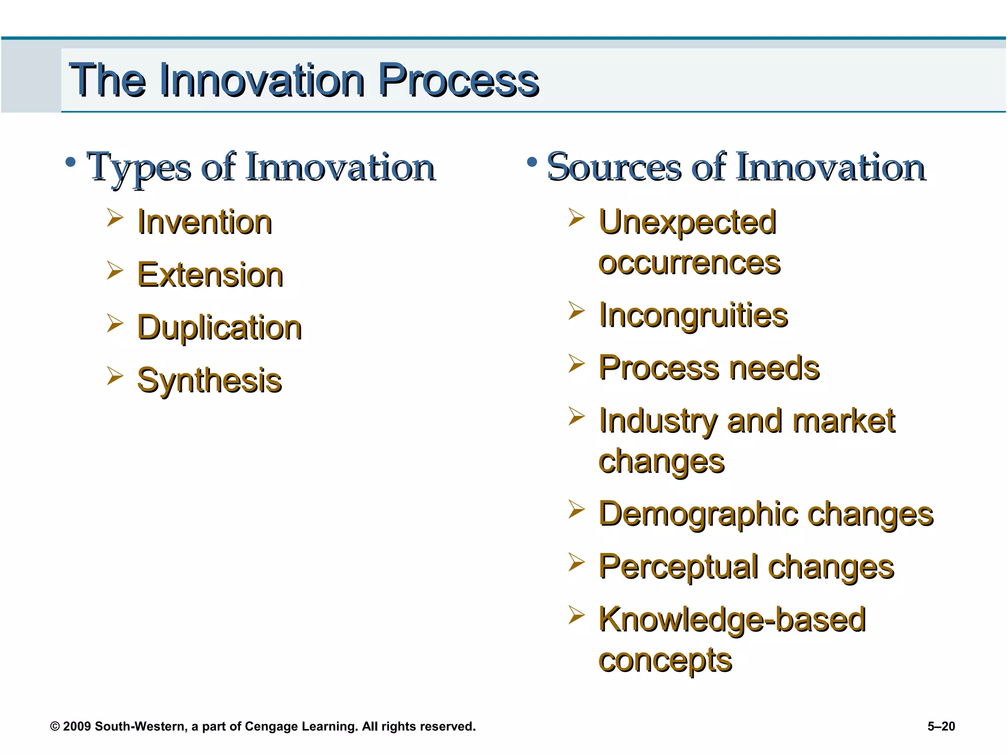 The Innovation Process
 • Types of Innovation                                                   • Sources of Innovation
             Invention                                                       Unexpected
             Extension                                                        occurrences
             Duplication
                                                                              Incongruities
             Synthesis
                                                                              Process needs
                                                                              Industry and market
                                                                               changes
                                                                              Demographic changes
                                                                              Perceptual changes
                                                                              Knowledge-based
                                                                               concepts
© 2009 South-Western, a part of Cengage Learning. All rights reserved.                               5–20
 