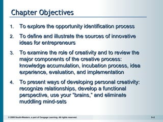 Innovation | PPT