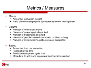 Metrics / Measures <ul><li>Macro  </li></ul><ul><ul><li>Amount of innovation budget  </li></ul></ul><ul><ul><li>Ratio of i...