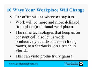 10 Ways Your Workplace Will Change
 5. The office will be where we say it is.
 • Work will be more and more delinked
   from place (traditional workplace).
 • The same technologies that keep us on
   constant call also let us work
   productively at a distance—in living
   rooms, at a Starbucks, on a beach in
   Florida.
 • This can yield productivity gains!
 www.conferenceboard.ca
 