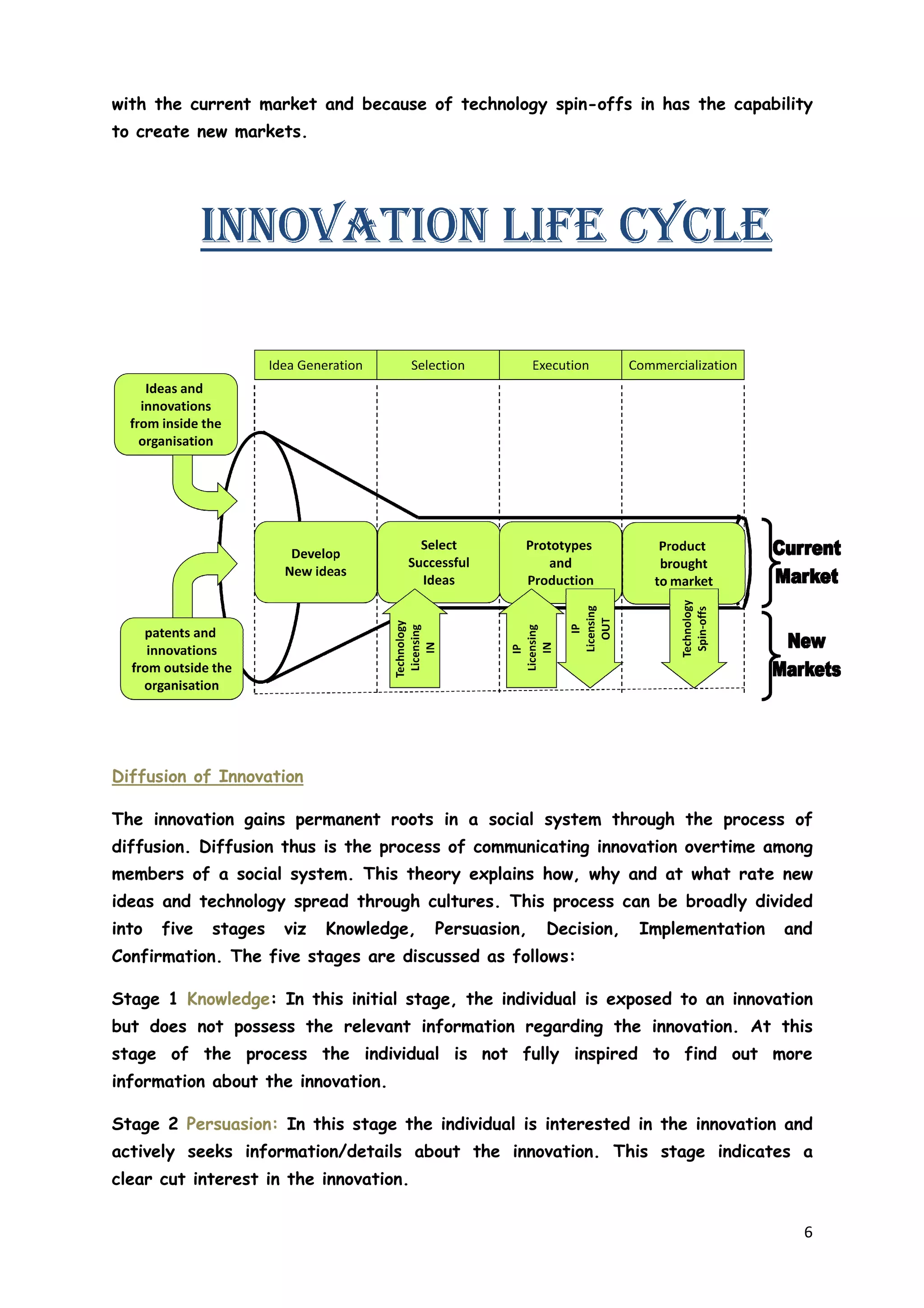 with the current market and because of technology spin
to create new markets.
Diffusion of Innovation
The innovation gains permanent roots in a social system through the process of
diffusion. Diffusion thus is the process of communicating innovation overtime among
members of a social system. This theory explains how, why and at what rate new
ideas and technology spread through cultures. This process can be broadly divided
into five stages viz Knowledge, Persuasion, Decision, Implementation and
Confirmation. The five stages are discussed as follows:
Stage 1 Knowledge: In this initial stage, the in
but does not possess the relevant information regarding the innovation. At this
stage of the process the individual is not fully inspired to find out more
information about the innovation.
Stage 2 Persuasion: In this stage the individual is interested in the innovation and
actively seeks information/details about the innovation. This stage indicates a
clear cut interest in the innovation.
with the current market and because of technology spin-offs in has the capability
The innovation gains permanent roots in a social system through the process of
diffusion. Diffusion thus is the process of communicating innovation overtime among
members of a social system. This theory explains how, why and at what rate new
as and technology spread through cultures. This process can be broadly divided
into five stages viz Knowledge, Persuasion, Decision, Implementation and
The five stages are discussed as follows:
In this initial stage, the individual is exposed to an innovation
but does not possess the relevant information regarding the innovation. At this
stage of the process the individual is not fully inspired to find out more
information about the innovation.
In this stage the individual is interested in the innovation and
actively seeks information/details about the innovation. This stage indicates a
clear cut interest in the innovation.
6
offs in has the capability
The innovation gains permanent roots in a social system through the process of
diffusion. Diffusion thus is the process of communicating innovation overtime among
members of a social system. This theory explains how, why and at what rate new
as and technology spread through cultures. This process can be broadly divided
into five stages viz Knowledge, Persuasion, Decision, Implementation and
dividual is exposed to an innovation
but does not possess the relevant information regarding the innovation. At this
stage of the process the individual is not fully inspired to find out more
In this stage the individual is interested in the innovation and
actively seeks information/details about the innovation. This stage indicates a
 