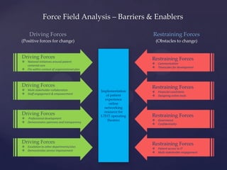 Force Field Analysis – Barriers & Enablers
Implementation
of patient
experience
online
networking
resource for
LTHT operating
theatres
Driving Forces
 National initiatives around patient
centered care
 Fits within context of organisational plan
Restraining Forces
 Communication
 Timescales for development
Driving Forces
 Multi stakeholder collaboration
 Staff engagement & empowerment
Restraining Forces
 Financial constraints
 Designing online tools
Driving Forces
 Professional development
 Demonstrates openness and transparency
Restraining Forces
 Governance
 Confidentiality
Driving Forces
 Escalation to other departments/sites
 Demonstrates service improvement
Restraining Forces
 Patient access to IT
 Multi stakeholder engagement
Driving Forces
(Positive forces for change)
Restraining Forces
(Obstacles to change)
 