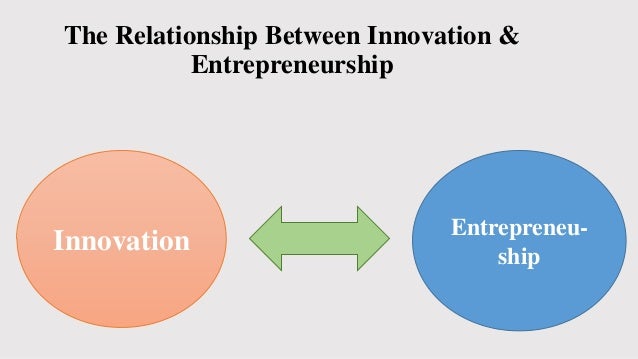 discuss the relationship between entrepreneurship innovation A relationship is a connection between different variables or components entrepreneurship, innovation and economic development have numerous resilient connections, with the addition of specific weaknesses that will be addressed. discuss the relationship between entrepreneurship innovation A relationship is a connection between different variables or components entrepreneurship, innovation and economic development have numerous resilient connections, with the addition of specific weaknesses that will be addressed.